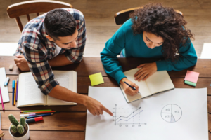 congreso inter y trasndisciplina